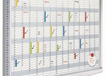 Planer wielofunkcyjny FRANKEN Euroline
