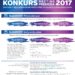 Wydłużony termin zgłoszeń na Konkurs Meeting Premiera 2017!