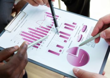 Udział poszczególnych dni tygodnia w wynikach odwiedzalności galerii handlowych