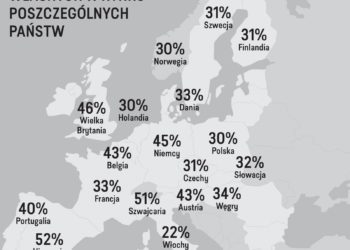 PRIVATE LABEL – unikatowy sposób na branżę