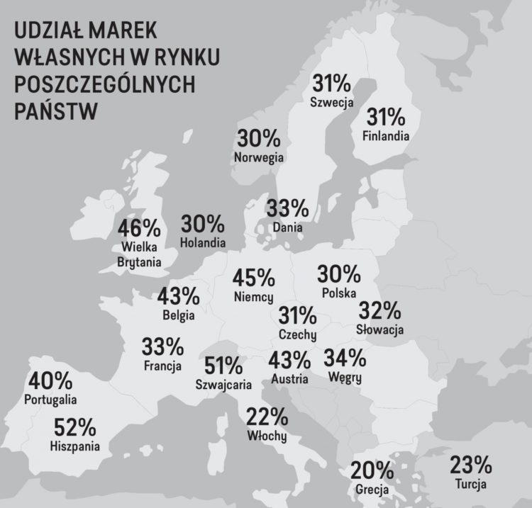 PRIVATE LABEL – unikatowy sposób na branżę