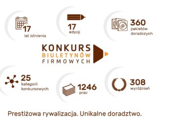 Rusza Konkurs Biuletynów Firmowych 2018