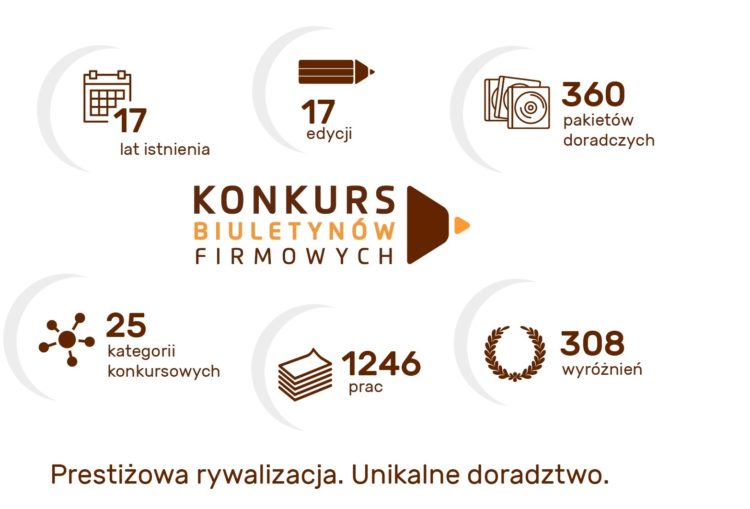 Rusza Konkurs Biuletynów Firmowych 2018
