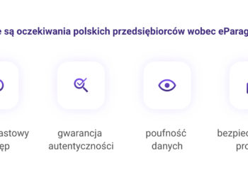 eParagon na telefon od sierpnia – trwa wdrażanie rozwiązania dla przedsiębiorców w Polsce