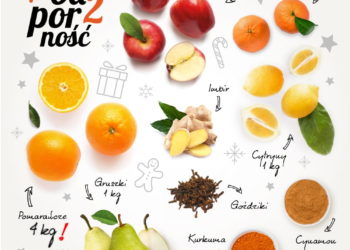 Budowanie odporności pracowników i organizacji – recepta na przetrwanie koronakryzysu