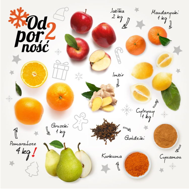 Budowanie odporności pracowników i organizacji – recepta na przetrwanie koronakryzysu