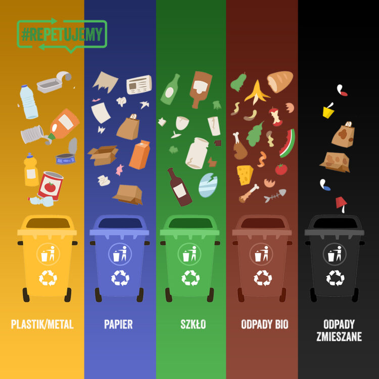 Segregacja to (nie)trudna sprawa